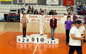 Championnat de France N3